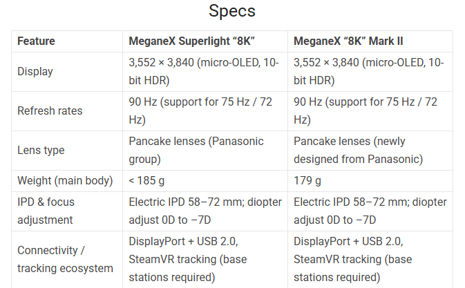 Shiftall's Slim HMD Refresh—Sweat-Free Thrusts in Virtual Cum?